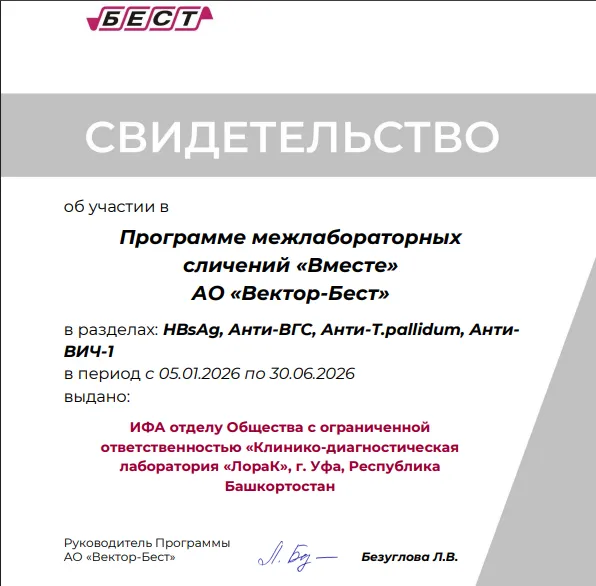 Свидетельство об участии в программе межлабораторных сличений "Вместе"